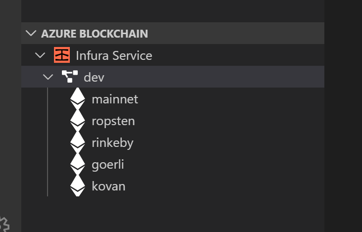 Infura nodes