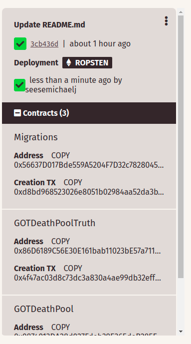 Deployment Card Instance Details