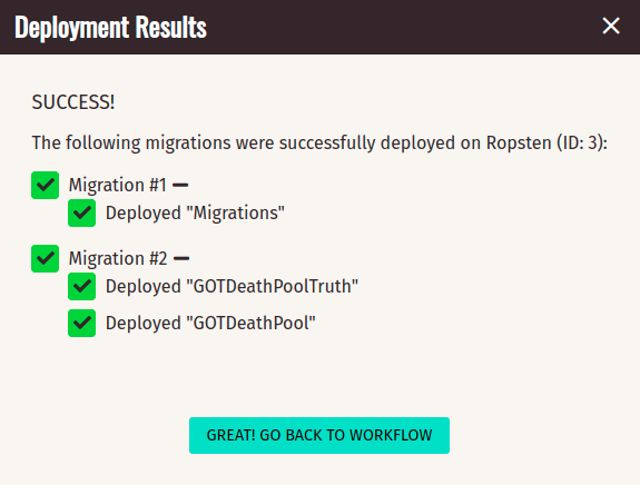 Deployment Results